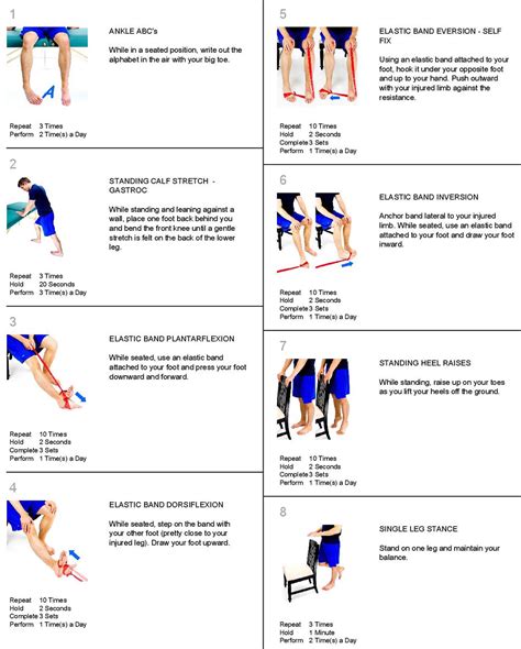 tests for tendon tears|treatment plan for muscle sprain.